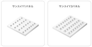 サンスイ水耕栽培プラント 移動パネル